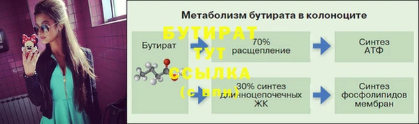 дистиллят марихуана Бронницы
